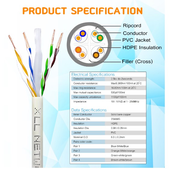 สายแลน CAT6 XLL สายแลน สำเร็จรูปพร้อมใช้งาน ความยาว 10/15/20/25/30/40/50เมตร สีขาว,น้ำเงิน - รูปที่ 7
