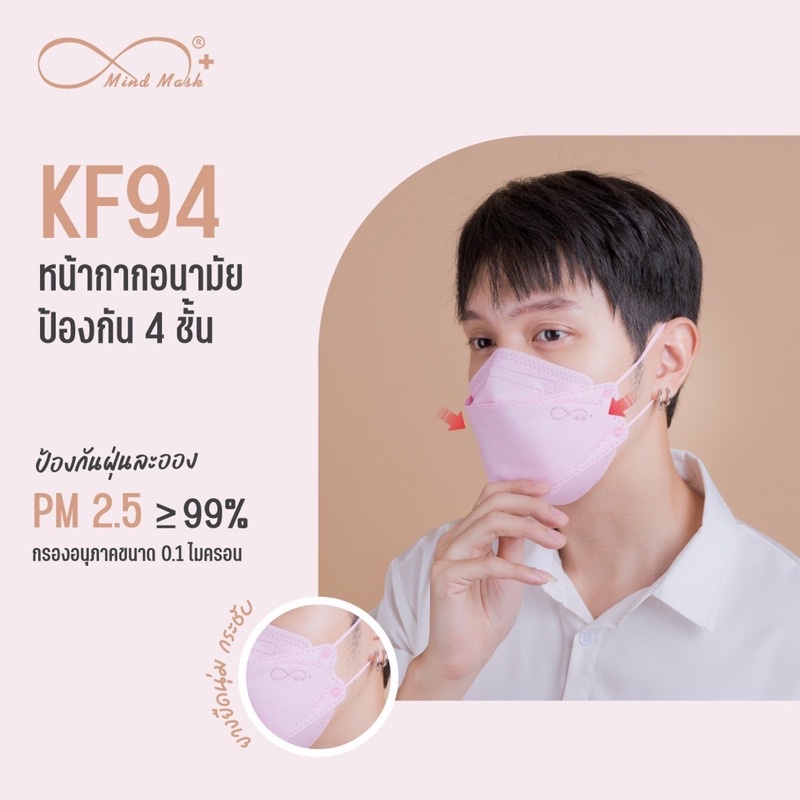 หน้ากากอนามัย KF94 มายแมสด์ Mindmask มาตรฐานเนลสัน Nelson 25ชิ้น/กล่อง - รูปที่ 5