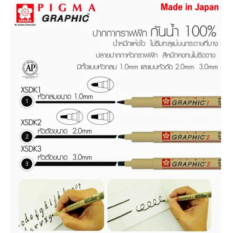 ปากกา SAKURA PIGMA MICRON ปากกาตัดเส้น Pigma Pen fine-point pen ของแท้จากญี่ปุ่น