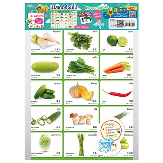 โปสเตอร์จัมโบ้ ชุด ผัก Super Veggies