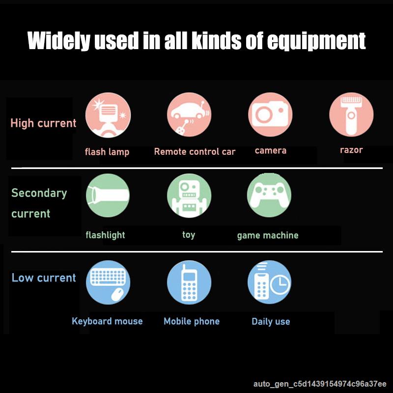 al Panasonic Aaa 1.2v 630mah Rechargeable Nimh Nimh Battery Charging