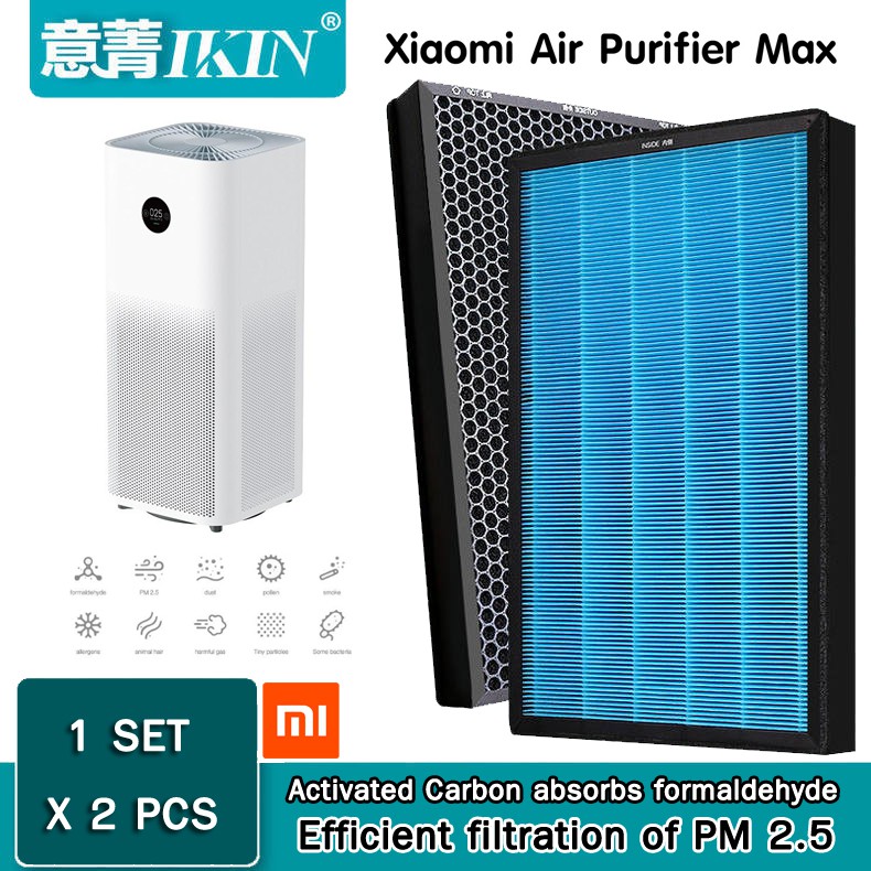 แผ่นกรองอากาศ IKN HEPA คอมโพสิต รวมชั้นแอคทีฟคาร์บอน สำหรับ  Xiaomi Air Purifier Max