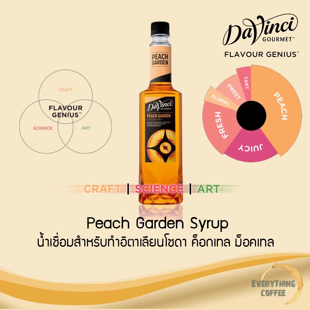 DAVINCI Peach Garden Syrup 750ml น้ำเชื่อมสำหรับอิตาเลียนโซดา ค็อกเทล ม็อคเทล