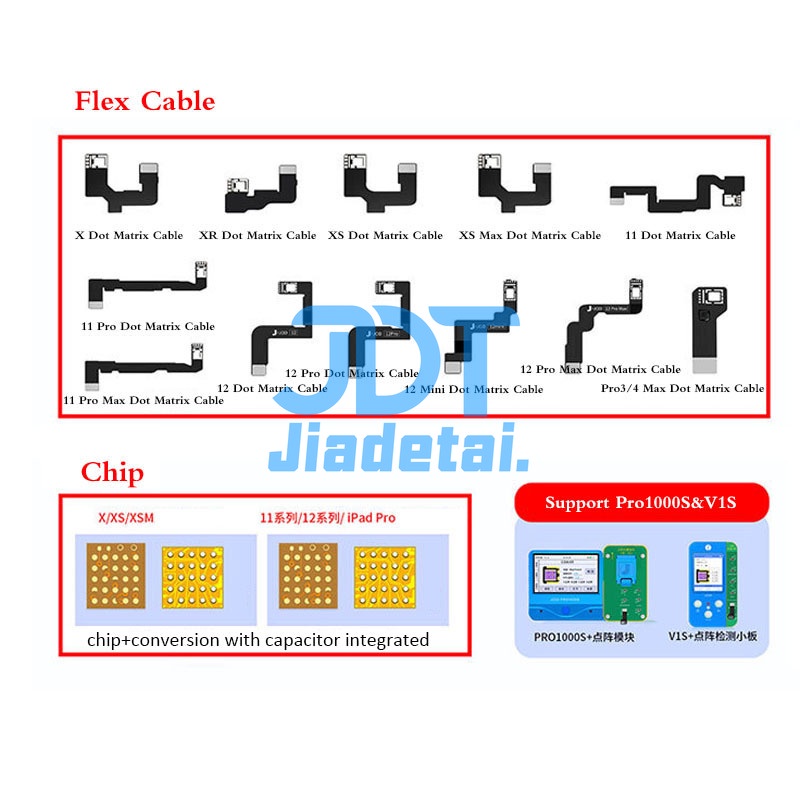Jc Dot Matrix สายเคเบิลสําหรับโทรศัพท์ iP X/XS/XR/XSMAX/11/11P/11PM/12/12PM Face ID Repair Flex JCDot โปรเจคเตอร์ชิป IC V1s โปรเจคเตอร์ Board