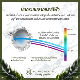 [ลดเพิ่ม40.-] Botanic แว่นตา เลนส์กรองแสง ทรงเหลี่ยม มี3สี กรองแสงสีฟ้าสูงสุด95%กันUV99% แว่นตา กรองแสง Super Blue Block