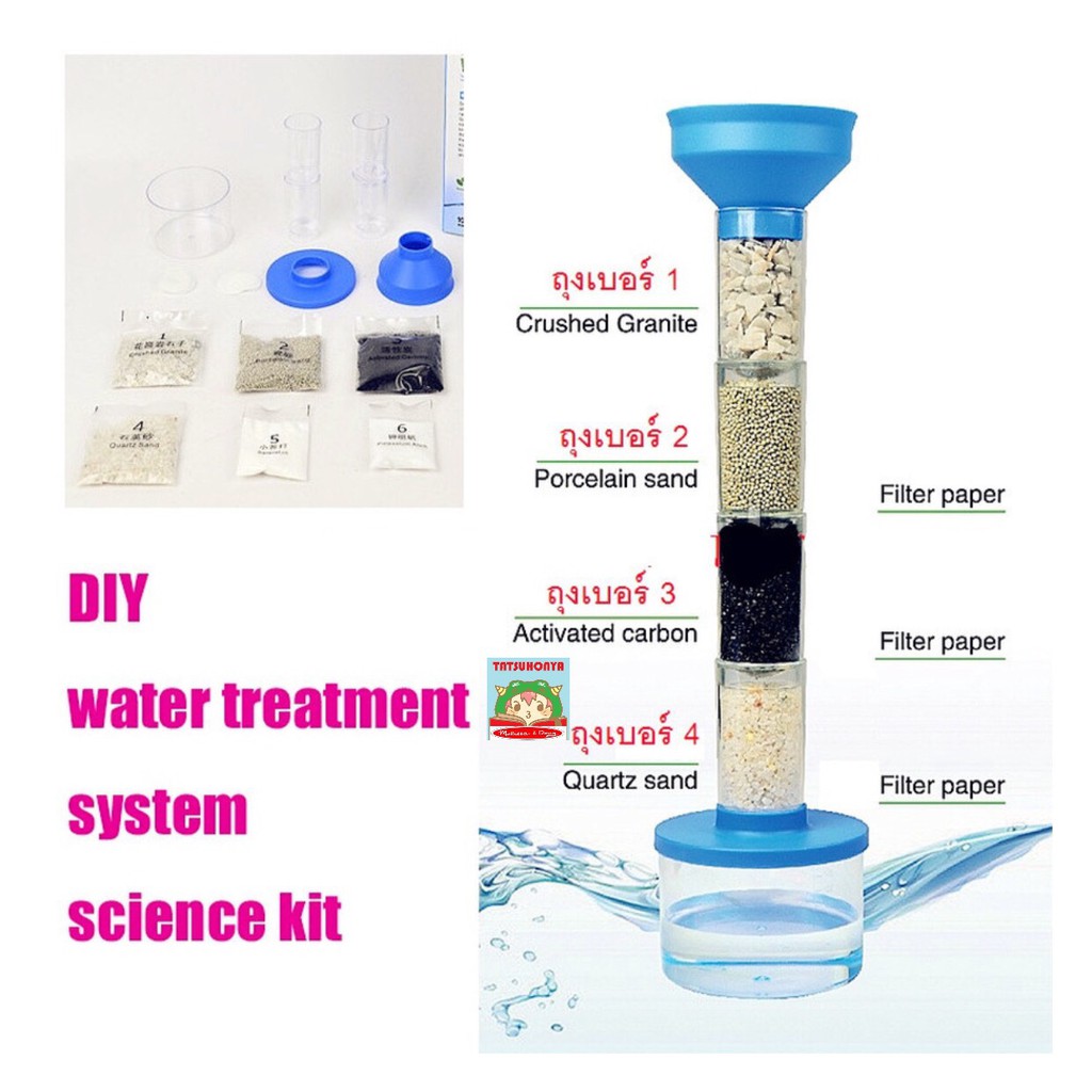 Tatsuhonya ชุดการทดลองทางวิทยาศาสตร์-ชุดประดิษฐ์เครื่องกรองน้ำ | Shopee  Thailand