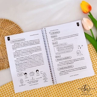 Law Note สรุปย่อกฎหมายนิติกรรม-สัญญา