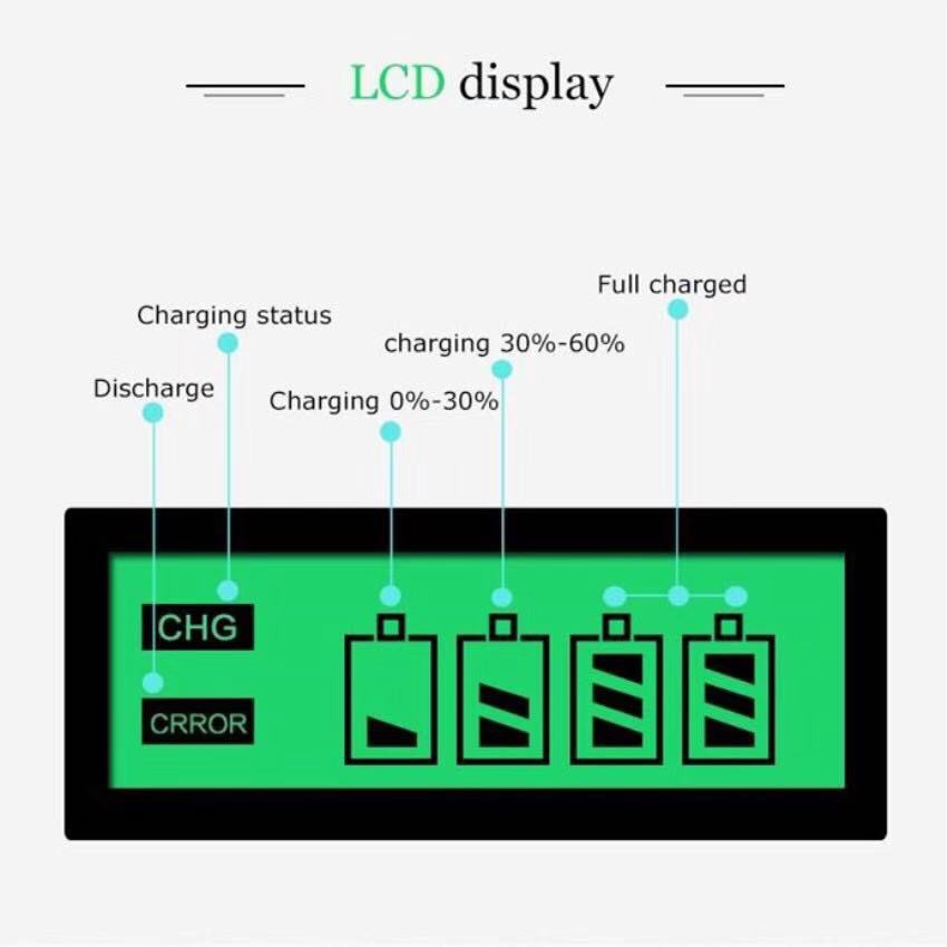 LCD เครื่องชาร์จ Super Quick Charger + BTY ถ่านชาร์จ AA 4600 mAh และ AAA 4300 mAh NIMH Rechargeable Battery