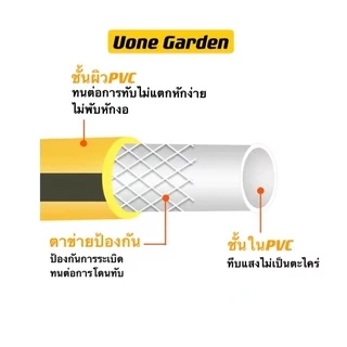 【โครงสร้างหนา 3 ชั้น】สายยางสีเหลือง 4หุน (1/2") 5หุน (5/8") การออกแบบป้องกันการระเบิดและแรงดันสามชั้น 8ปีไม่แข็งกรอบ