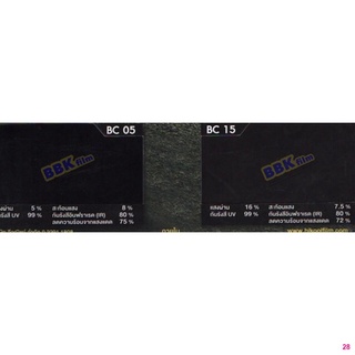 จัดส่งตรงจุด(พร้อมส่ง)ฟิล์มกรองแสง Hi-Kool รุ่น Black Carbon