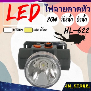 ไฟฉายคาดหัว LED ปุ่มกดเปิด-ปิด ลุยฝนได้ กันน้ำ ไฟฉาย ชาร์จได้ หม้อแบต ส่องกบ กรีดยาง Head Torch HLX ตรานก HL-622