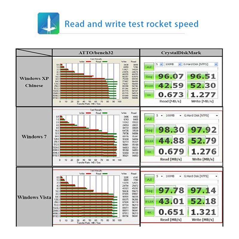 Ssk She088 ฮาร์ดไดรฟ์ 2 . 5 นิ้ว Enclosure Usb3 . 0 Sata Serial สําหรับ ...