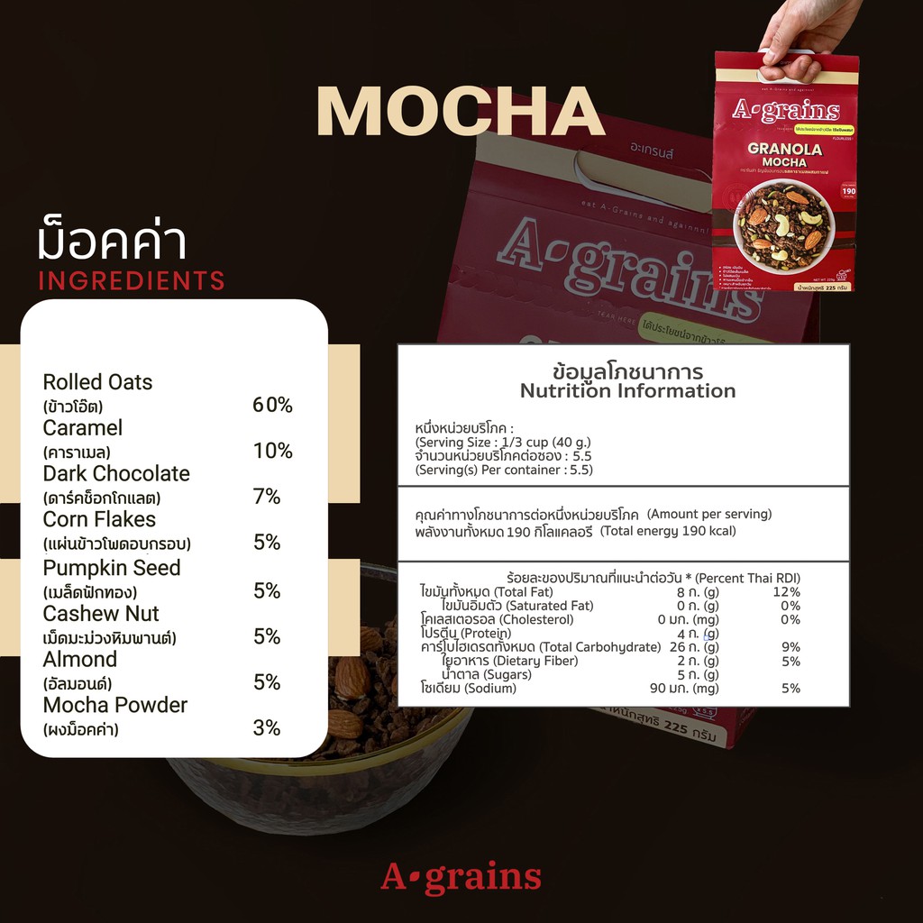 A-grains อะเกรนส์ กราโนล่า ธัญพืชอบกรอบ ถุงละ 225g. (เลือกรสที่ตัวเลือก)