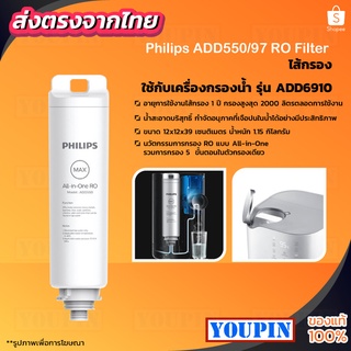 Philips RO DISPENSER FILTER ใส้กรอง ADD550 สำหรับเครื่องกรองน้ำรุ่นRO ADD6910 กำจัดไวรัสและแบคทีเรีย