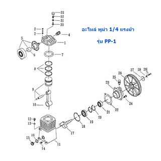 อะไหล่ปั๊มลมพูม่า รุ่น PP-1 ขนาด 1/4 แรงม้า (ชุดที่ 2)