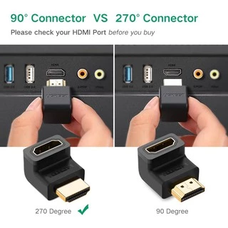 UGREEN HDMI Male to Female Adapter Down พอร์ตเตอร์ ตัวผู้เป็นตัวเมีย 270 องศา รุ่น 20110 ต่อจอ HDMI Support 4K, 3D, TV
