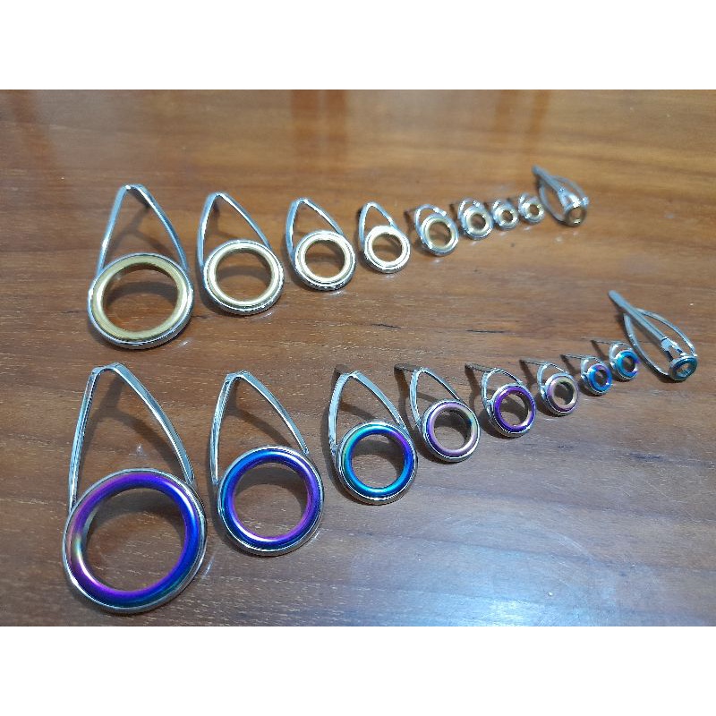 คู่มือวงแหวน Kseries