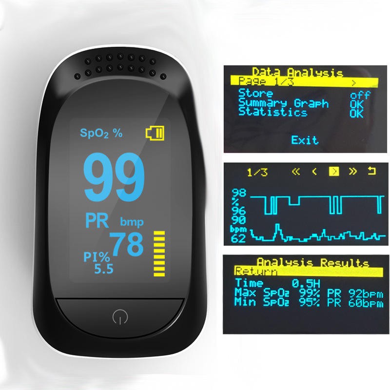 （A2） เครื่องวัดออกซิเจนในเลือด วัดออกซิเจน วัดชีพจร Fingertip Pulse Oximeter อุปกรณ์ตรวจวัดชีพจร