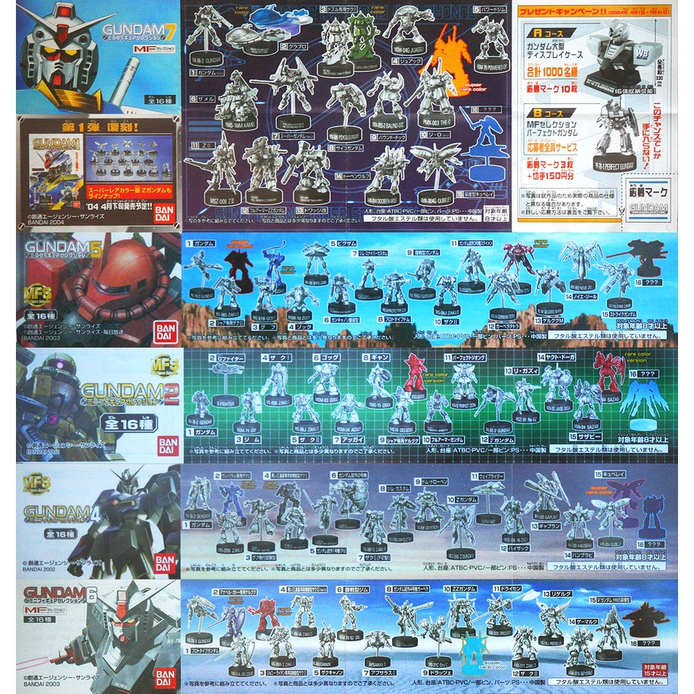 🇯🇵 Mobile Suit Gundam Mini Figure Selection ของแท้ญี่ปุ่น Bandai