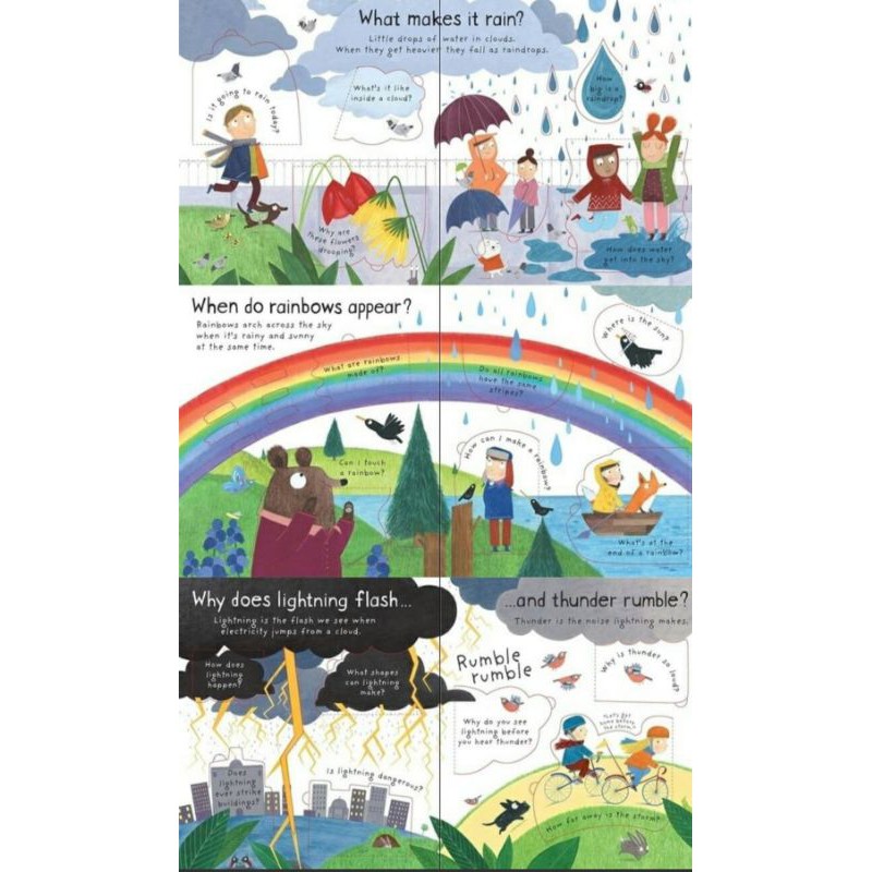 Usborne What makes it rain?🇬🇧Usborne Lift The Flap First Questions and Answers Collection
⭐️Amazon ใ