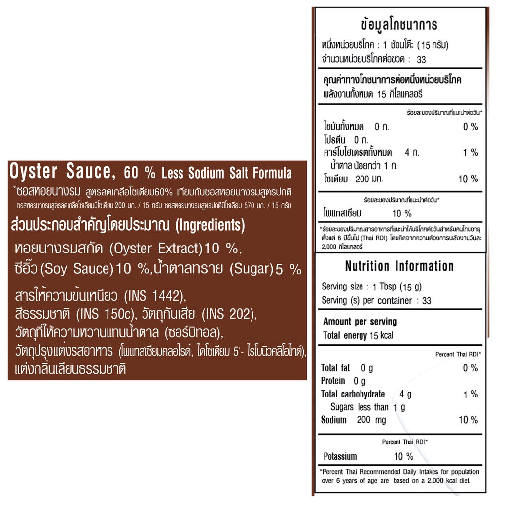 รูปภาพ 5