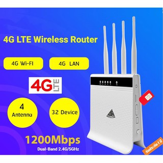 4G 3G Router 1200Mbps Dual band 2.4G+5GHz ,Fast and Stable