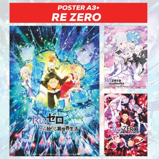 โปสเตอร์ Re Zero Anime Subaru Emilia Rem Ram Puck Roswaal ขนาด A3+ สําหรับแขวนตกแต่งผนัง