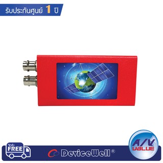 DeviceWell MD1103 - SDI/HDMI BIDI Converter