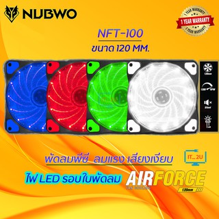 Nubwo NFT-100 Fan Case led AirForce