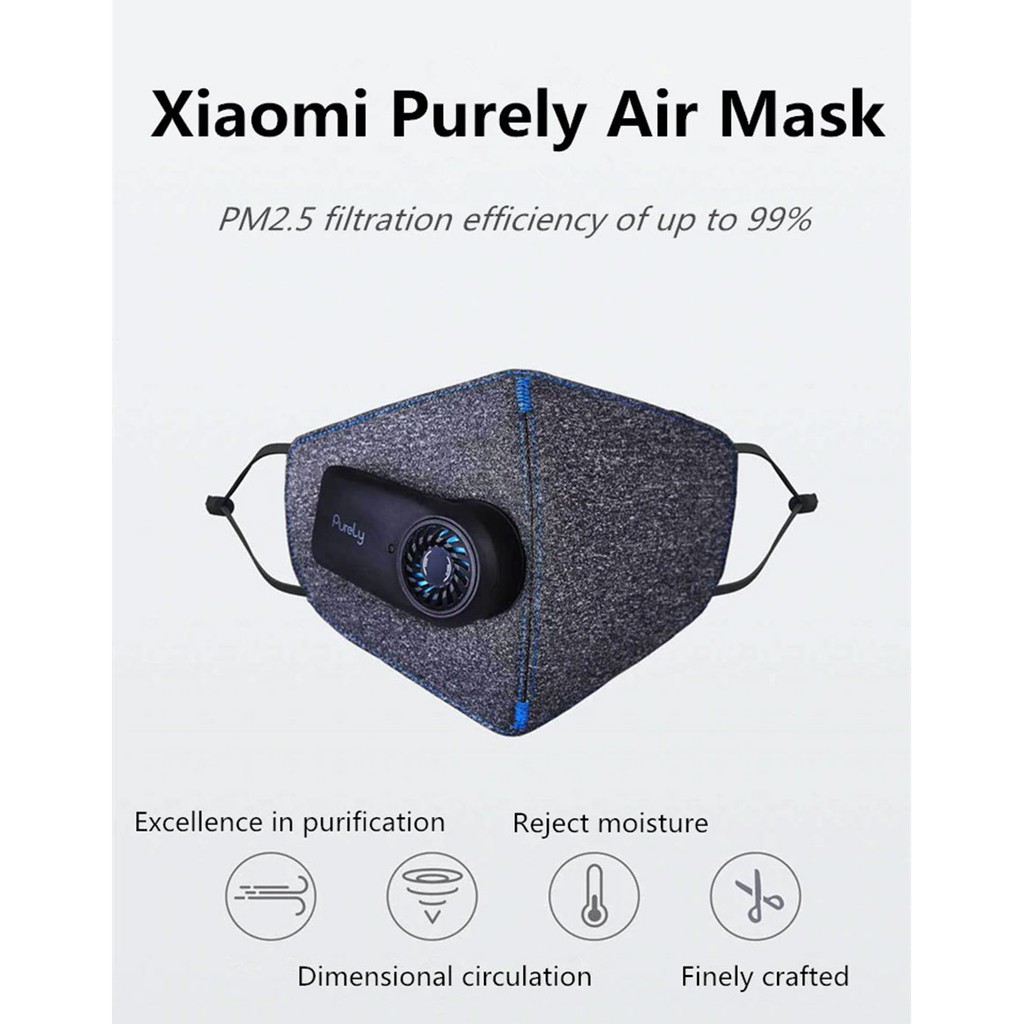 💥พร้อมส่ง💥 Xiaomi หน้ากาก กรองอากาศ Purely Anti-Pollution Air Mask - หน้ากากพัดลมป้องกันฝุ่น Built In FAN V. Classic