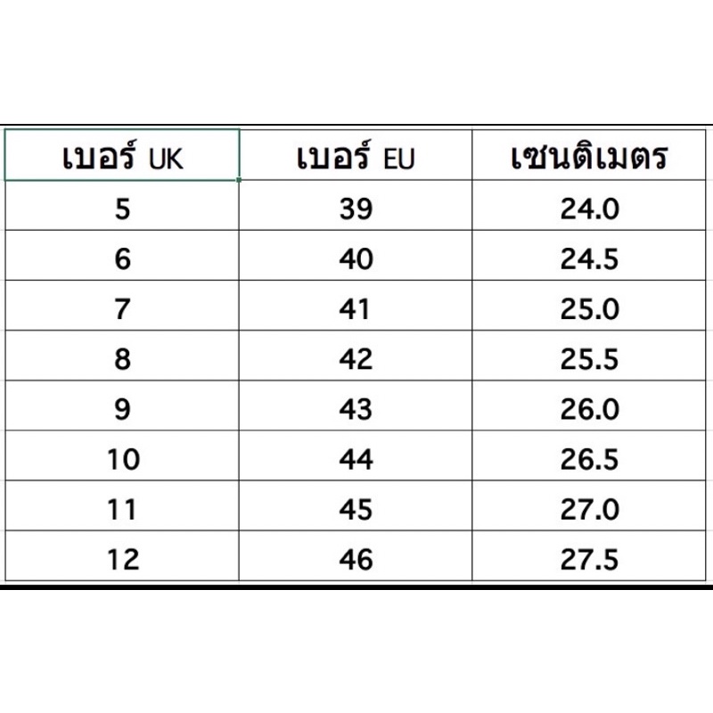 รองเท้าสเปนหัวเหล็ก รองเท้าเซหตี้หนังกลับแท้ 100% อึดถึกทน