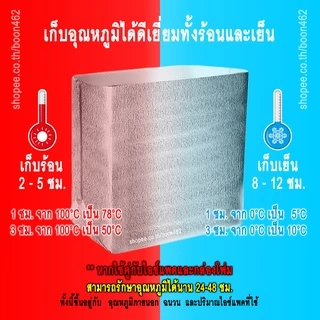 ถุงฟอยล์เก็บอุณหภูมิ ร้อน-เย็น ทรง 3D มีก้น ตั้งได้