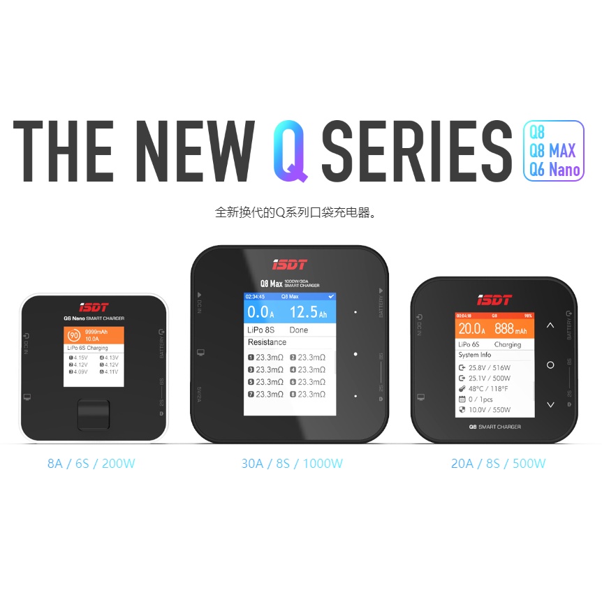 [เป็นทางการ] ISDT Q6 Nano 200W / Q8 Max 1000W 1-6S 2-8S อุปกรณ์ชาร์จแบตเตอรี่ พลังงานสูง สําหรับโดรน
