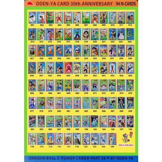 การ์ดระดับ N / การ์ดดราก้อนบอล Z / การ์ดโอเดนย่า No. 66 - 129