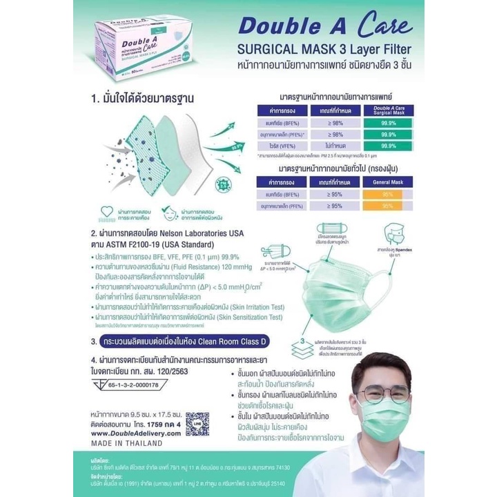 Double A Care หน้ากากอนามัยทางการแพทย์ 3 ชั้น (50ชิ้น)