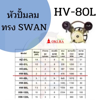 หัวปั้มลม OKURA ทรง SWAN HV-80L มอเตอร์ 3 เเรง หัวปั้ม ปั้มลม OKURA