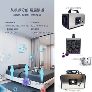 เครื่องผลิตโอโซน Ozone ฆ่าเชื้อโรค ไวรัส ดับกลิ่น 32,200/60,000 มิลลิกรัม ความเข้มข้นสูงป้องกันถูมิแพ้ รับประกัน 12เดือน