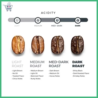 สินค้าใหม่ พร้อมส่ง『Starbucks®』 เมล็ดกาแฟ สตาร์บัคส์ คั่วเต็มเมล็ด ของแท้!! Whole Bean Coffee 250 g ☕️