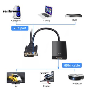 Rb_vga ตัวผู้ เป็น HDMI ตัวเมีย อะแดปเตอร์ HD 1080P สายเคเบิลแปลงวิดีโอ สําหรับ PC แล็ปท็อป DVD