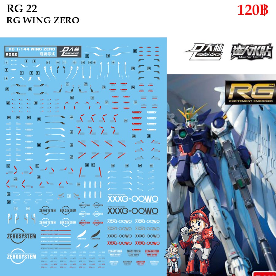 ดีคอลน้ำ [D.L. Darlin] RG22 WING GUNDAM ZERO EW RG 1/144 Water Decal RG 22