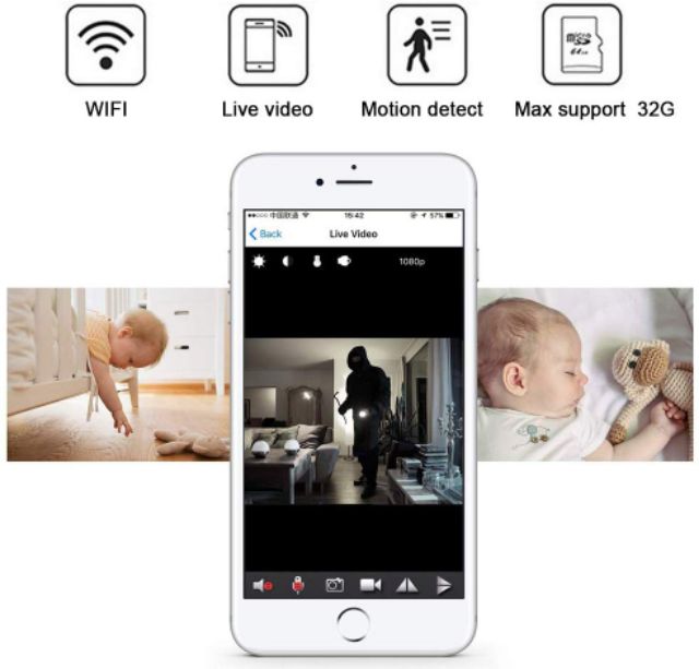 L6 กล้อง วงจรปิด /กล้อง จิ๋ว / กล้อง Spy Camera ดูออนไลน์ได้ ...