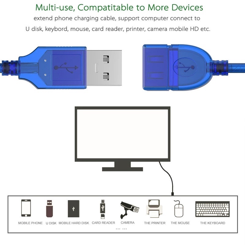 สายเคเบิลต่อขยาย USB 2.0 ตัวผู้ เป็นตัวเมีย 0.3 1 3 เมตร รูปที่ 5