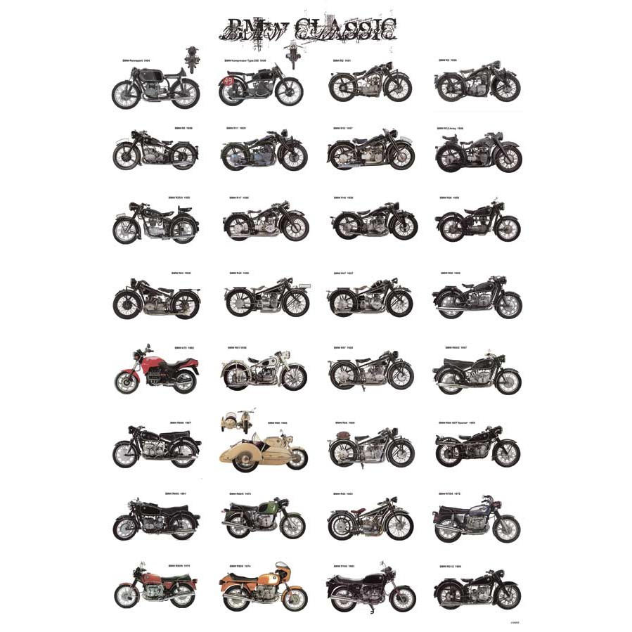 โปสเตอร์ รถ จักรยานยนต์ BMW มอเตอร์ไซค์ โปสเตอร์ติดผนัง โปสเตอร์สวยๆ ภาพติดผนังสวยๆ poster