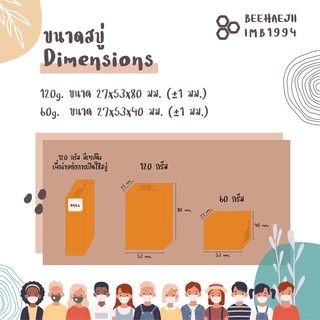 สบู่ส้มแมนดาริน นำเข้าจากฟิลิปปินส์