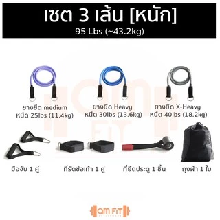 [📌amfit |เน้นเวท ทนกว่า] ยางยืดหูจับ หนืด 5 ระดับ สายแรงต้าน 3เซต เวท ยางยืดออกกำลังกาย ยางยืดฟิตเนส
