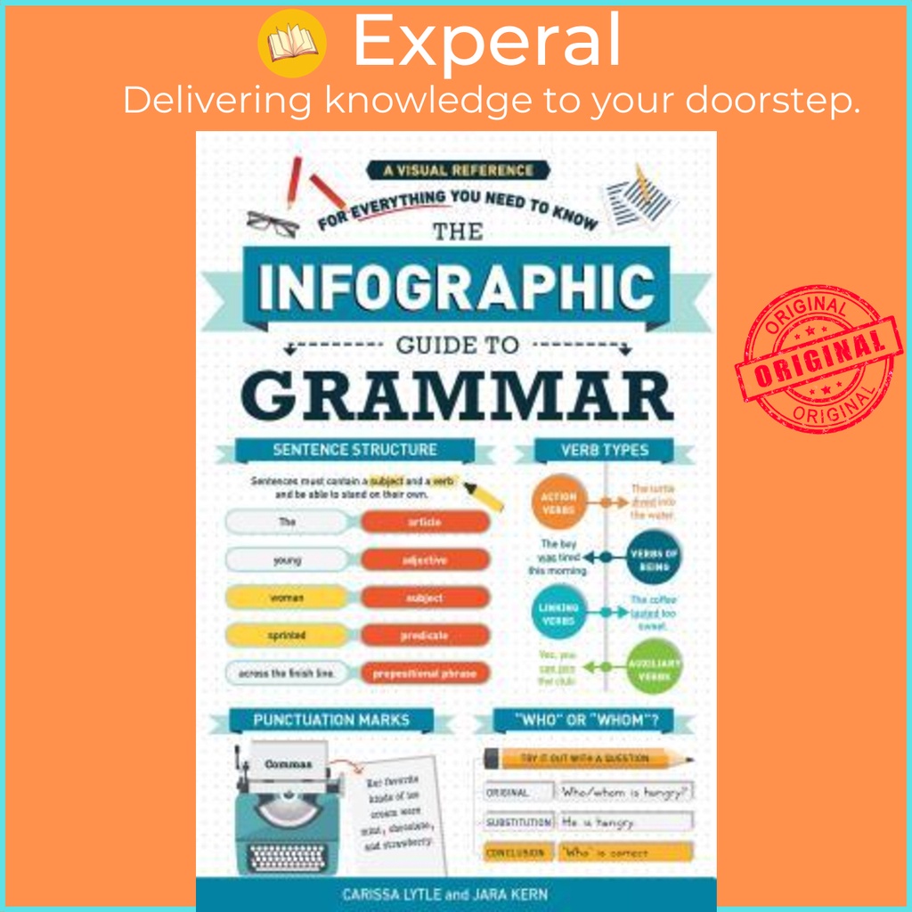 The Infographic Guide to Grammar : A Visual Reference for Everything You Need to Kn โดย Jara Kern (ฉ