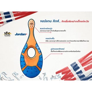 Jordan แปรงสีฟันเด็กจอร์แดน step1 (0-2ปี) แพ็คคู่ คละสี