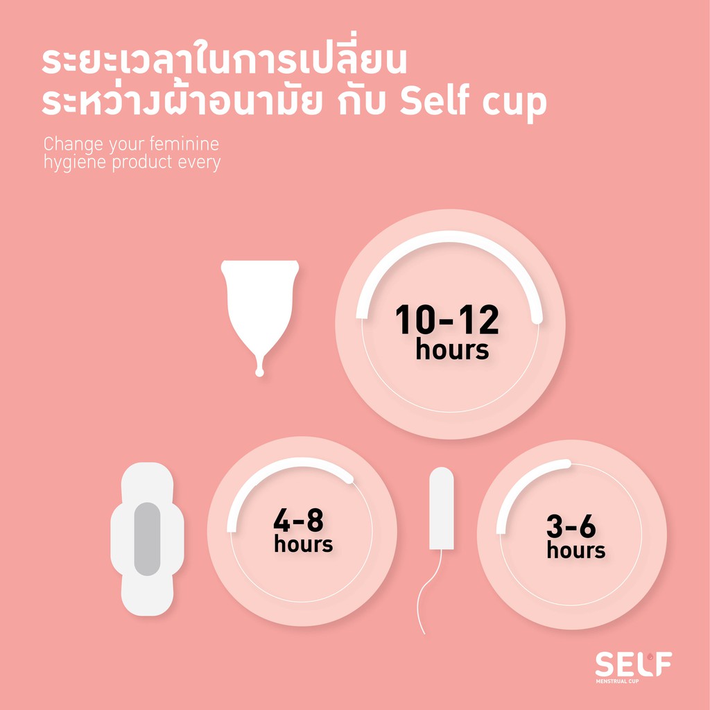 ถ้วยอนามัย Self cup รุ่น Solid Silocone รูปที่ 3