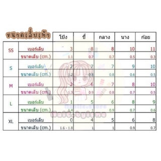 สั่งทำเล็บเท้า(สีพื้น)