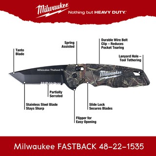 Milwaukee FASTBACK 48-22-1535 มีดพับ สำหรับงานช่าง knife